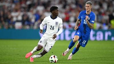 England vs. Slovenia: EURO 2024 Match Highlights (6/25) - Scoreline